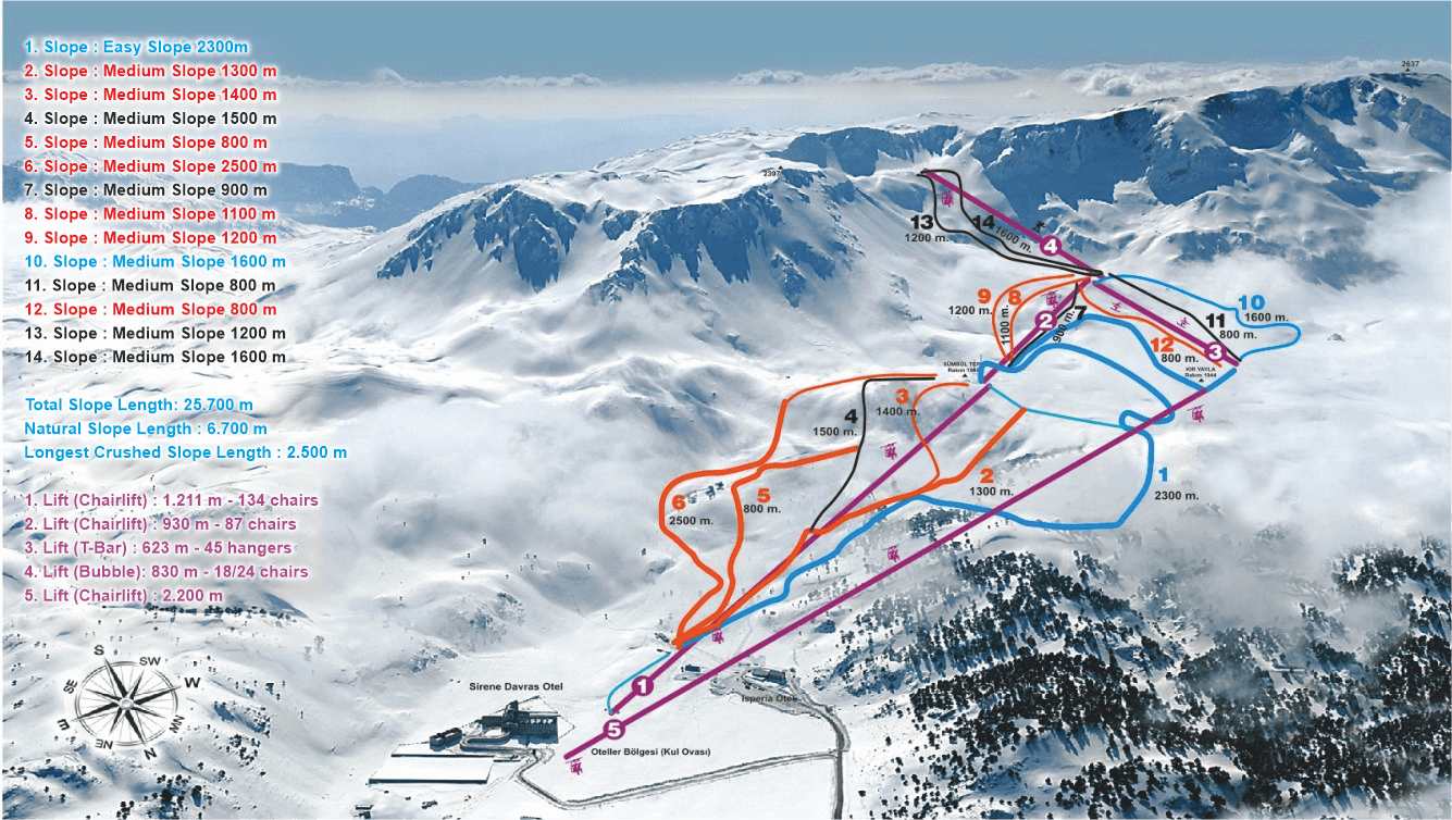 Davraz Slope Map